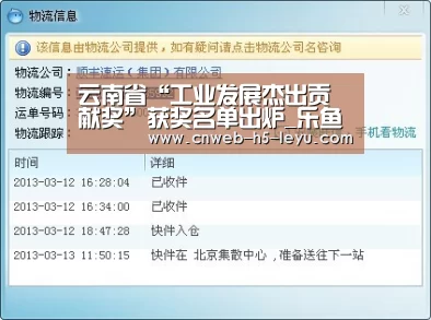 云南省“工业发展杰出贡献奖”获奖名单出炉_乐鱼官方网站地址(图3) 乐鱼极致竞技体验
